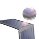 1016581-5-ladowarka-solarna-do-telefonu-turystyczn-choetech-hurtownia-sklep.jpg