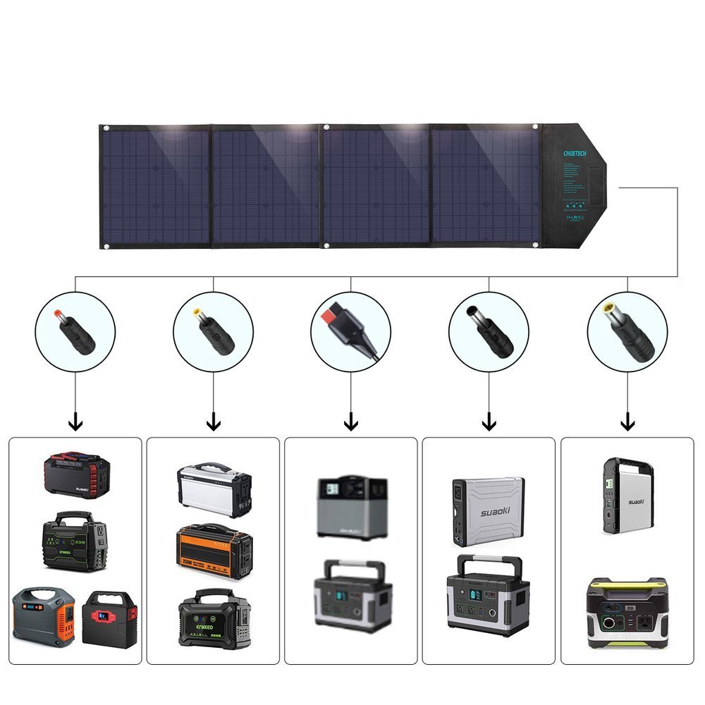 1016584-9-duza-ladowarka-solarna-80w-rozkladana-dc-choetech-hurtownia-sklep.jpg