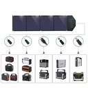1016584-9-duza-ladowarka-solarna-80w-rozkladana-dc-choetech-hurtownia-sklep.jpg