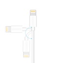 1016624-7-kabel-przewod-usb-a-lightning-mfi-18m-choetech-hurtownia-sklep.jpg