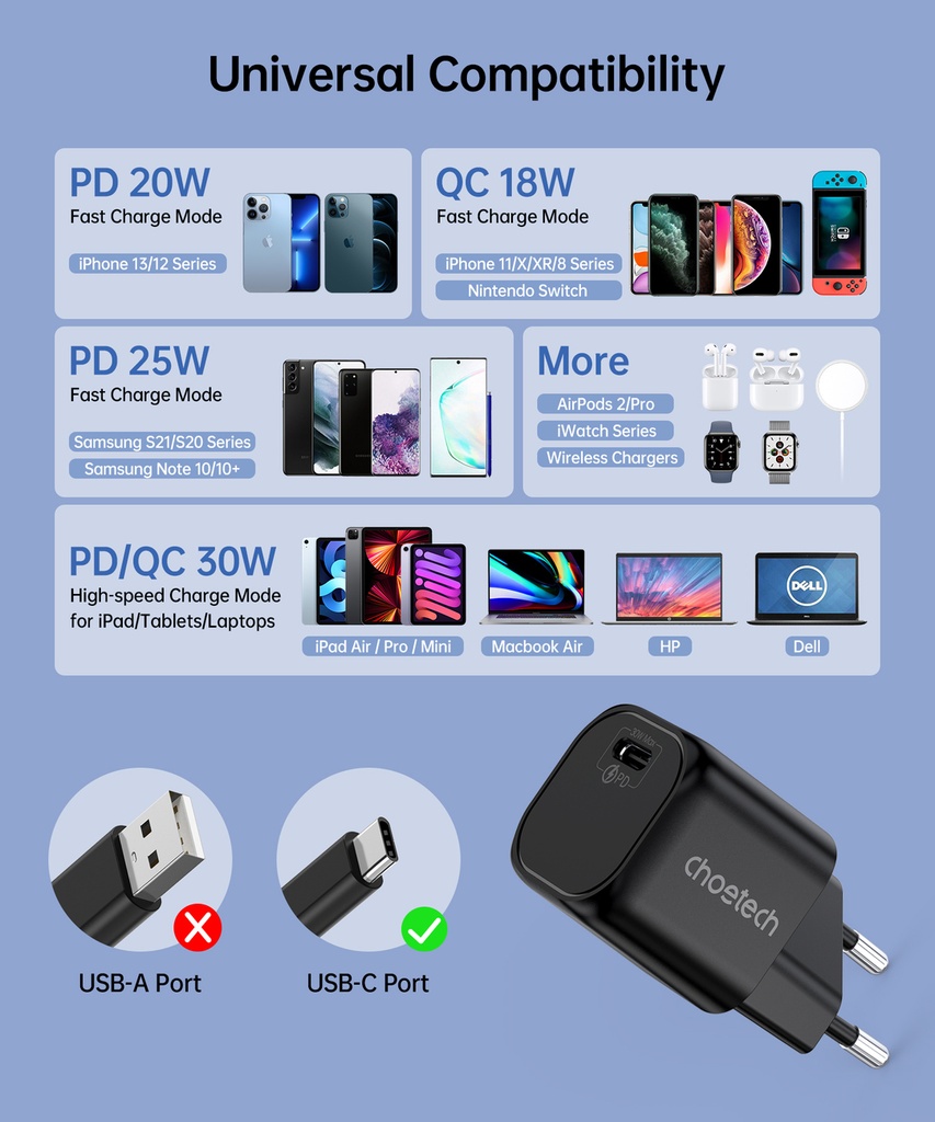 1016658-4-ladowarka-sieciowa-gan-usb-c-pd-30w-choetech-hurtownia-sklep.jpg