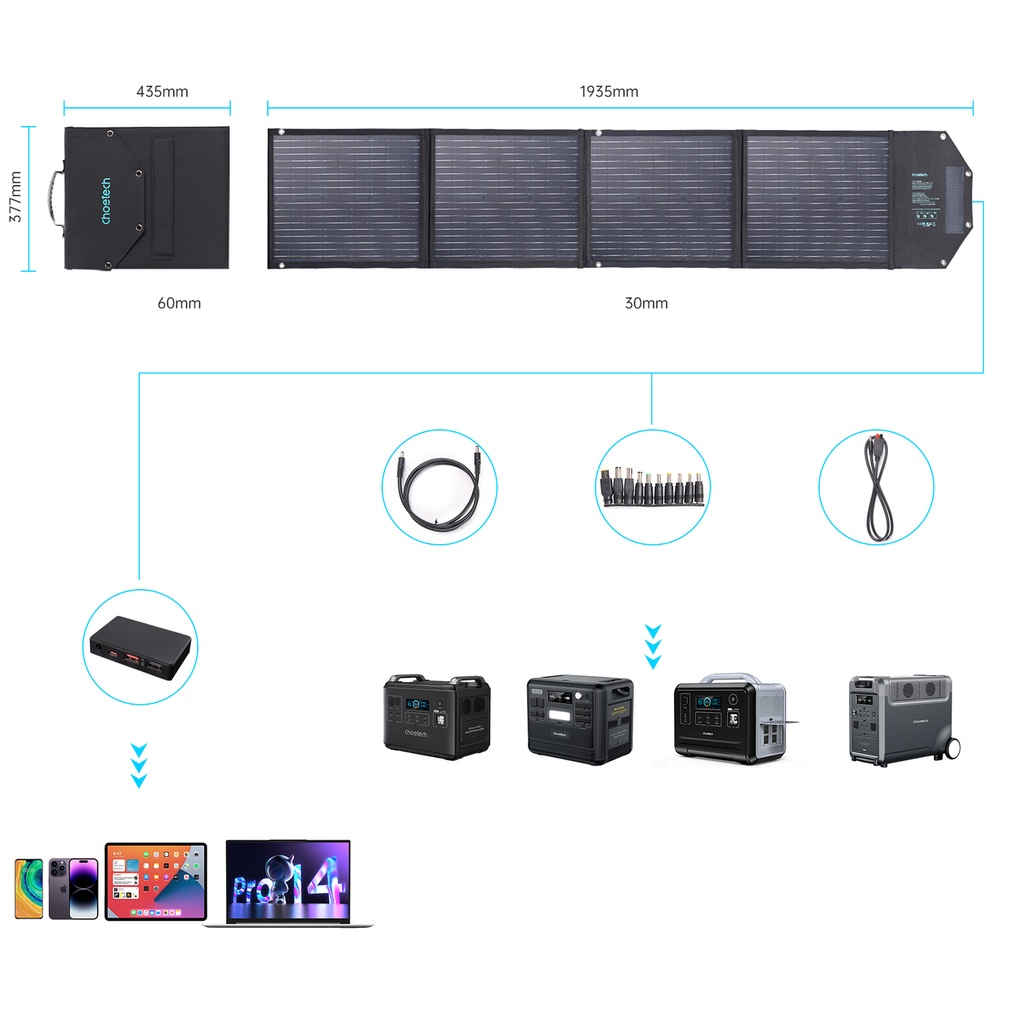 1016722-11-ladowarka-solarna-sloneczna-100w-skladan-choetech-hurtownia-sklep.jpg