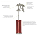Spray gun for protective products with kit for body cavity applications (NHOU)