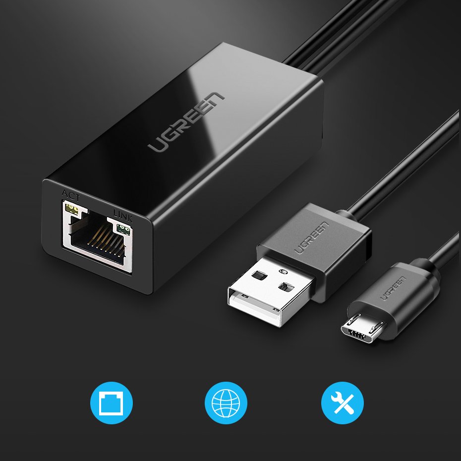 1017622-2-zewnetrzna-karta-sieciowa-lan-micro-usb-ugreen-hurtownia-sklep.jpg
