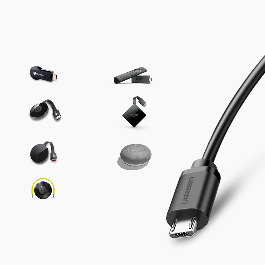 1017622-3-zewnetrzna-karta-sieciowa-lan-micro-usb-ugreen-hurtownia-sklep.jpg