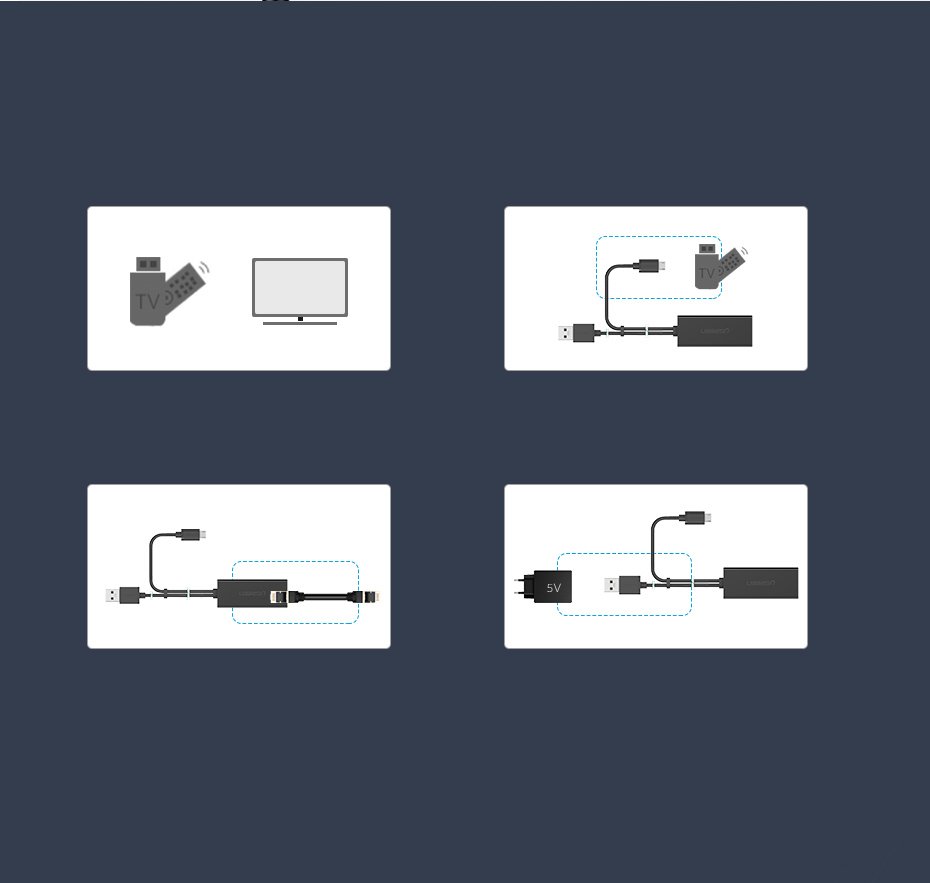1017622-5-zewnetrzna-karta-sieciowa-lan-micro-usb-ugreen-hurtownia-sklep.jpg