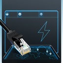 1017629-4-patchcord-kabel-przewod-sieciowy-etherne-ugreen-hurtownia-sklep.jpg
