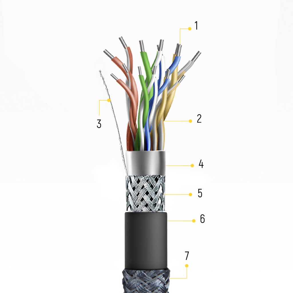 1018324-5-kabel-przewod-hdmi-21-8k-60-hz-48-gbps-wozinsky-hurtownia-sklep.jpg