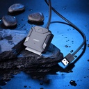 1019059-7-kabel-adapter-do-dysku-hdd-i-ssd-sata-2-ugreen-hurtownia-sklep.jpg