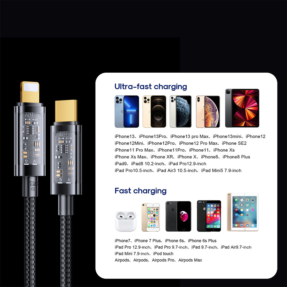 1019504-8-kabel-przewod-w-oplocie-do-iphone-usb-c-joyroom-hurtownia-sklep.jpg