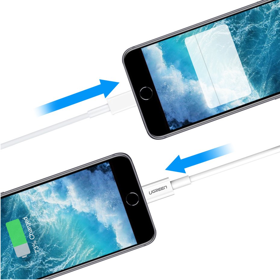 1019857-6-kabel-przewod-do-iphone-usb-lightning-mfi-2m-2-4a-bia-ugreen-hurtownia-sklep.jpg
