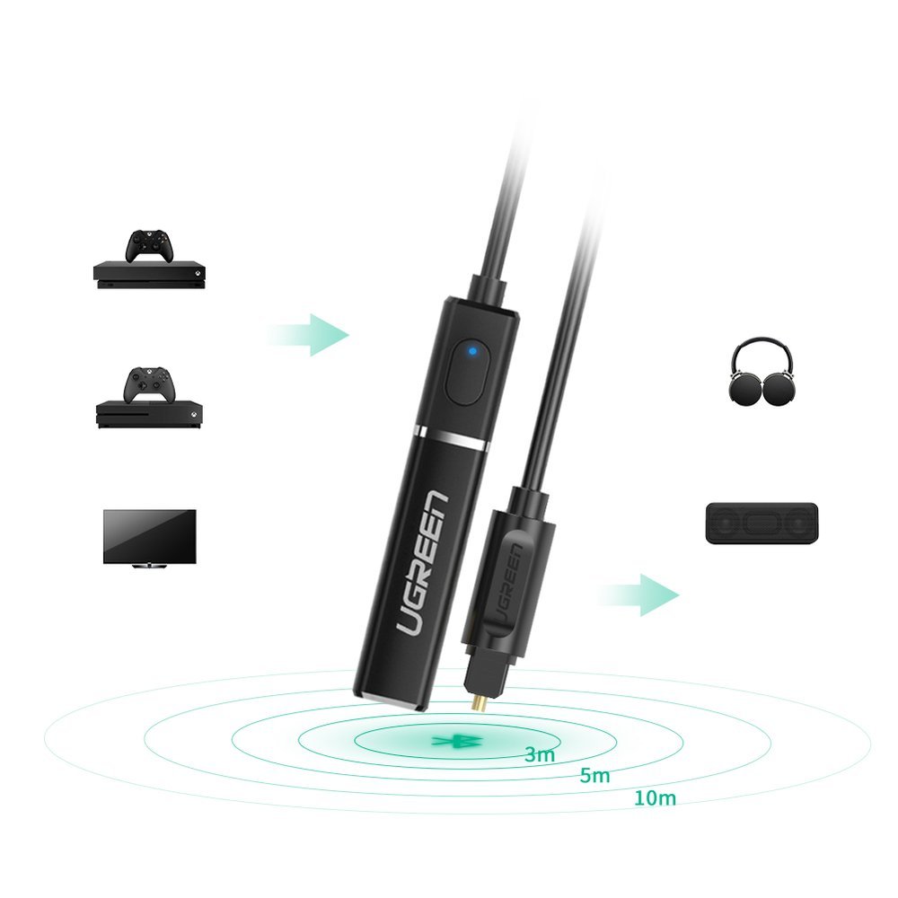 1019905-3-transmiter-bluetooth-4-2-bezprzewodowy-adapter-audio-to-ugreen-hurtownia-sklep.jpg