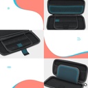 1019906-8-etui-pudelko-na-nintendo-switch-i-akcesoria-26x12x4cm-c-ugreen-hurtownia-sklep.jpg
