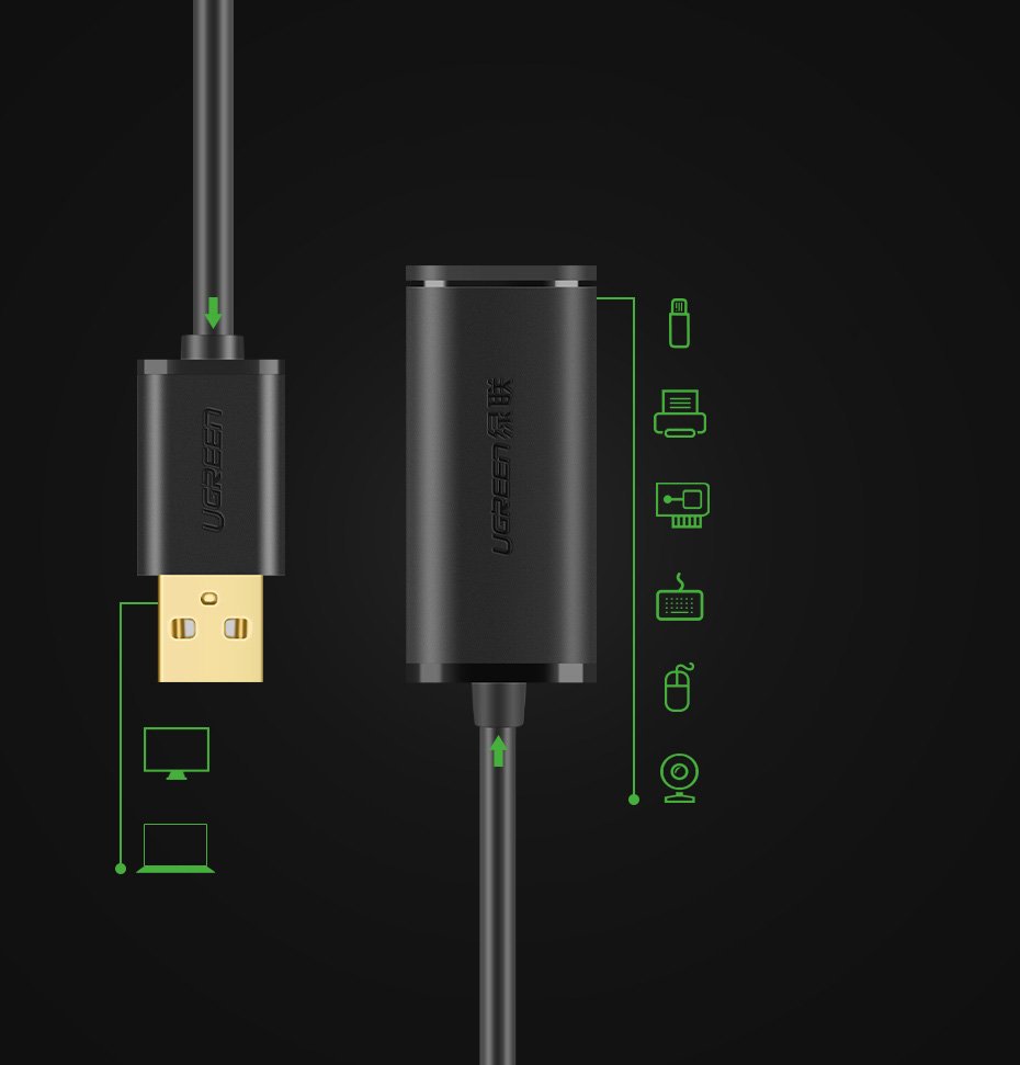 1019923-7-przedluzacz-kabel-aktywny-usb-2-0-480mbps-10m-czarny-ugreen-hurtownia-sklep.jpg