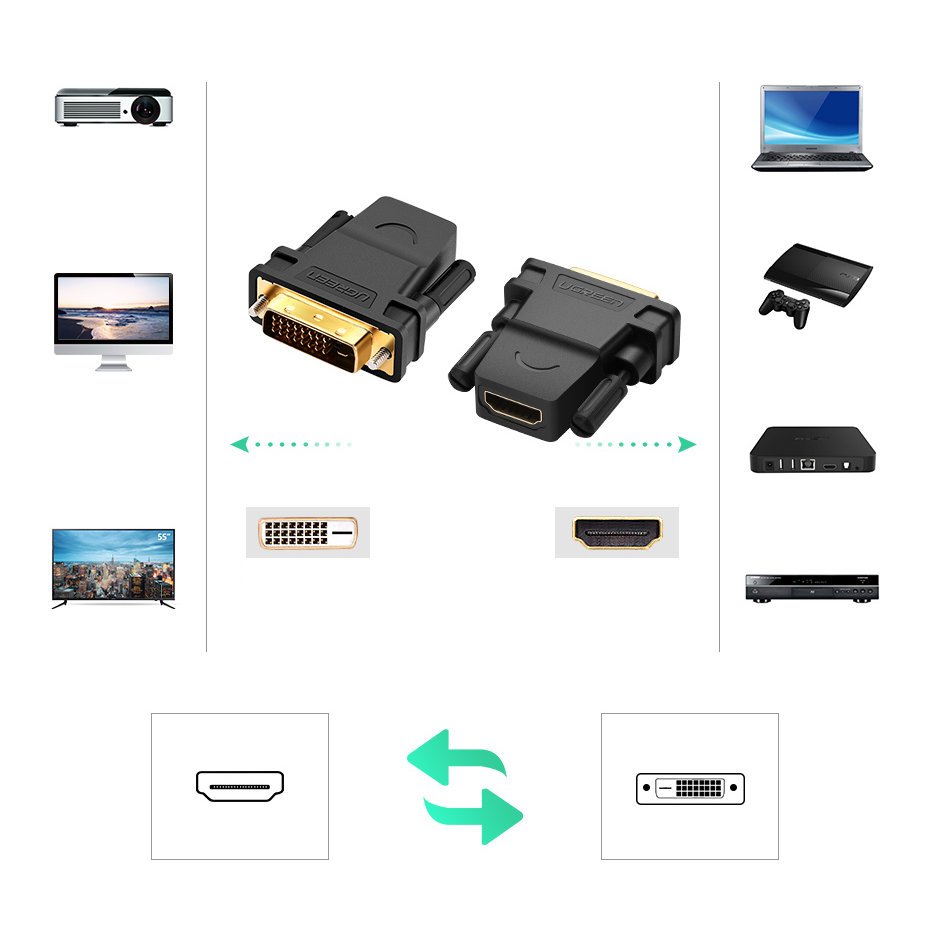 1019936-2-przejsciowka-wtyczka-hdmi-zenski-dvi-meski-fhd-60hz-c-ugreen-hurtownia-sklep.jpg