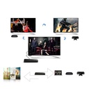 1019940-7-rozdzielacz-splitter-switch-hdmi-3x-hdmi-3d-4k-czarny-ugreen-hurtownia-sklep.jpg