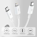 1019971-11-3w1-kabel-przewod-uniwersalny-usb-lightning-usb-c-baseus-hurtownia-sklep.jpg