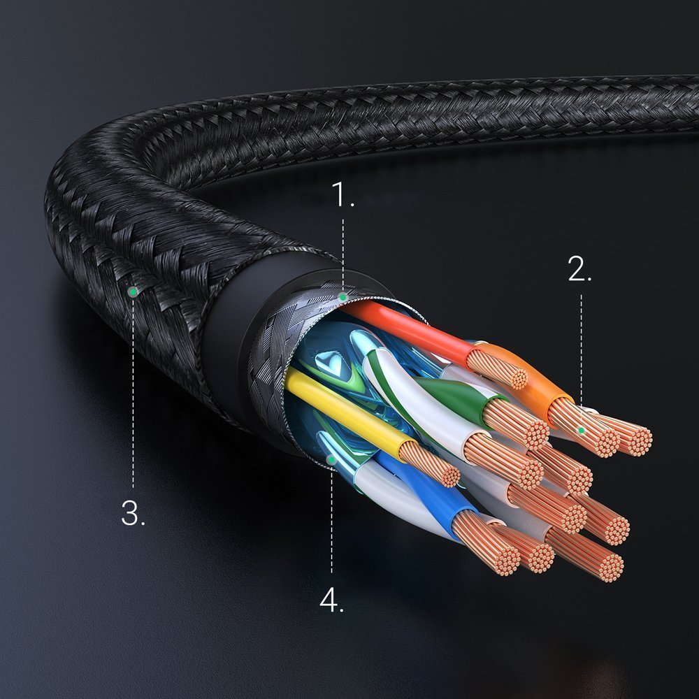 1019976-4-kabel-przewod-wytrzymaly-w-oplocie-hdmi-2-0-4k-2m-czarn-ugreen-hurtownia-sklep.jpg