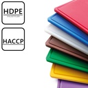826003-hendi-deska-do-krojenia-haccp-do-nabialu-gn-1-1-biala-hurtownia-sklep-tanio.jpg