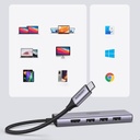 1020025-6-6w1-wielofunkcyjny-hub-usb-c-3x-usb-hdmi-4k-czytnik-k-ugreen-hurtownia-sklep.jpg