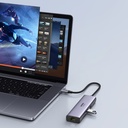 1020026-6-7w1-wielofunkcyjny-hub-usb-c-2x-usb-hdmi-4k-czytnik-k-ugreen-hurtownia-sklep.jpg