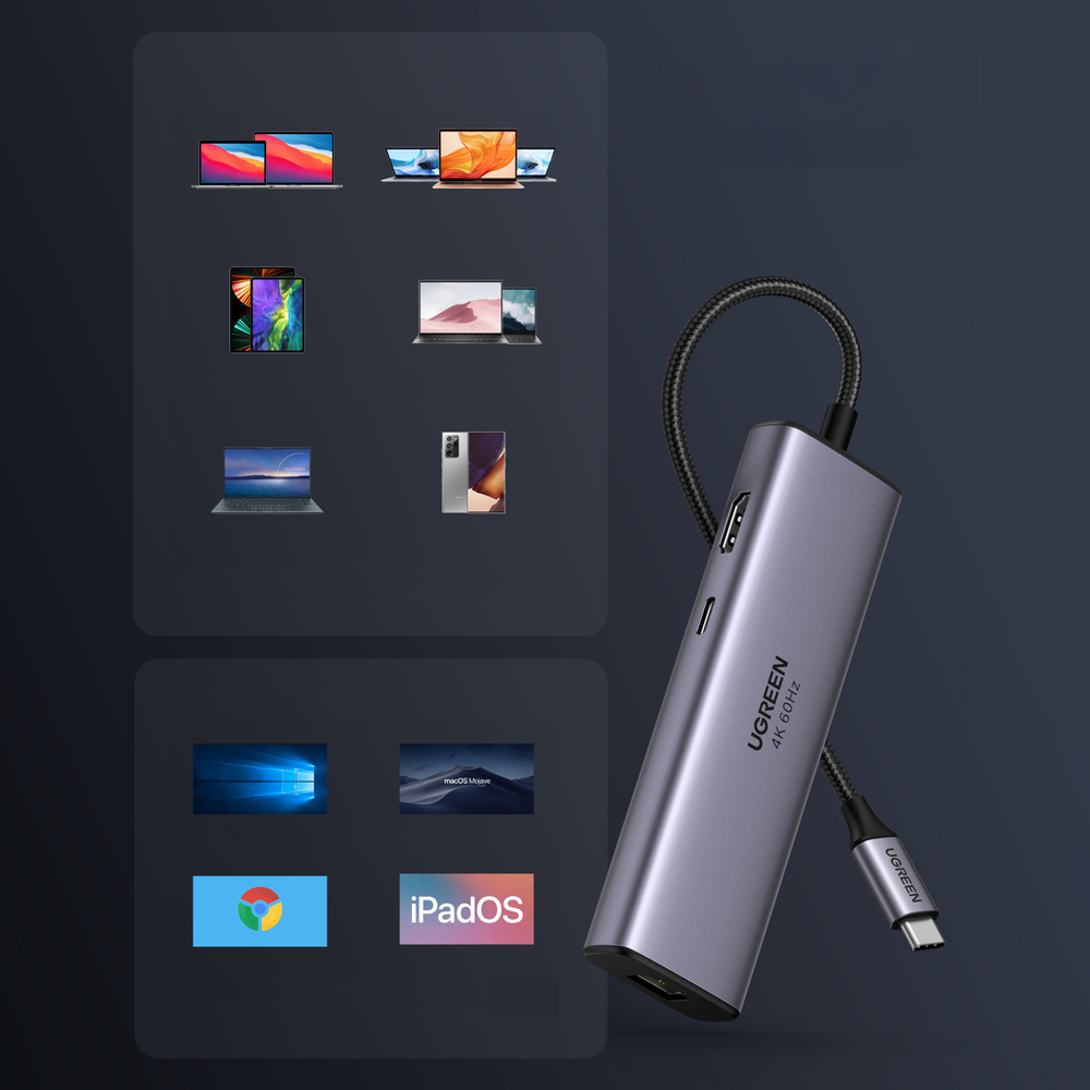 1020026-8-7w1-wielofunkcyjny-hub-usb-c-2x-usb-hdmi-4k-czytnik-k-ugreen-hurtownia-sklep.jpg