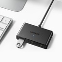 1020104-6-przelacznik-adapter-switch-box-usb-2-wejscia-3-wyjsci-ugreen-hurtownia-sklep.jpg