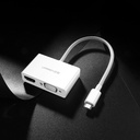 1020112-2-przejsciowka-adapter-konwerter-video-usb-c-hdmi-vga-b-ugreen-hurtownia-sklep.jpg