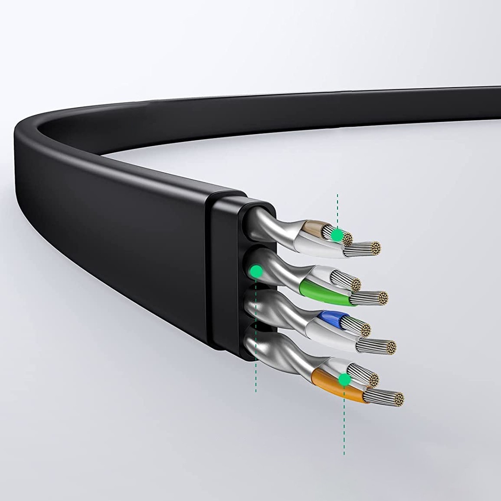 1020154-8-plaski-kabel-sieciowy-patchcord-lan-rj45-ethernet-cat-ugreen-hurtownia-sklep.jpg