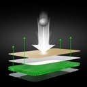 1020637-10-zestaw-ochronny-do-iphone-13-mini-et-bestsuit-hurtownia-sklep.jpg