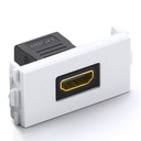 1021050-3-gniazdko-panel-ze-zlaczem-hdmi-prostym-d-ugreen-hurtownia-sklep.jpg