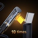 1021089-3-katowy-kabel-usb-c-usb-do-szybkiego-la-joyroom-hurtownia-sklep.jpg