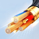 1021283-9-4w1-kabel-przewod-usb-a-usb-c-2-iphon-joyroom-hurtownia-sklep.jpg