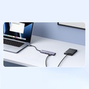 1021337-4-5w1-wielofunkcyjny-hub-adapter-usb-c-3-ugreen-hurtownia-sklep.jpg