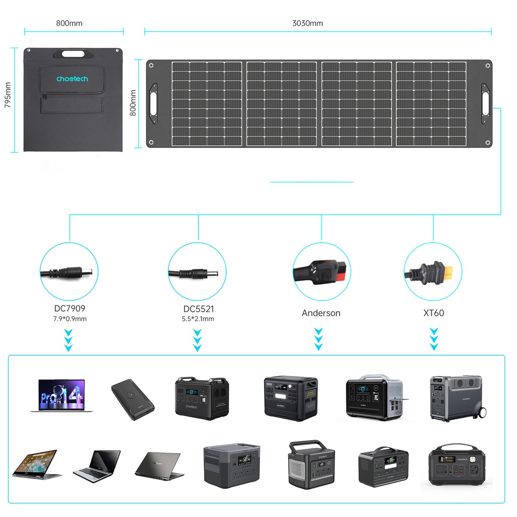 1021353-7-ladowarka-solarna-kempingowa-panel-slone-choetech-hurtownia-sklep.jpg