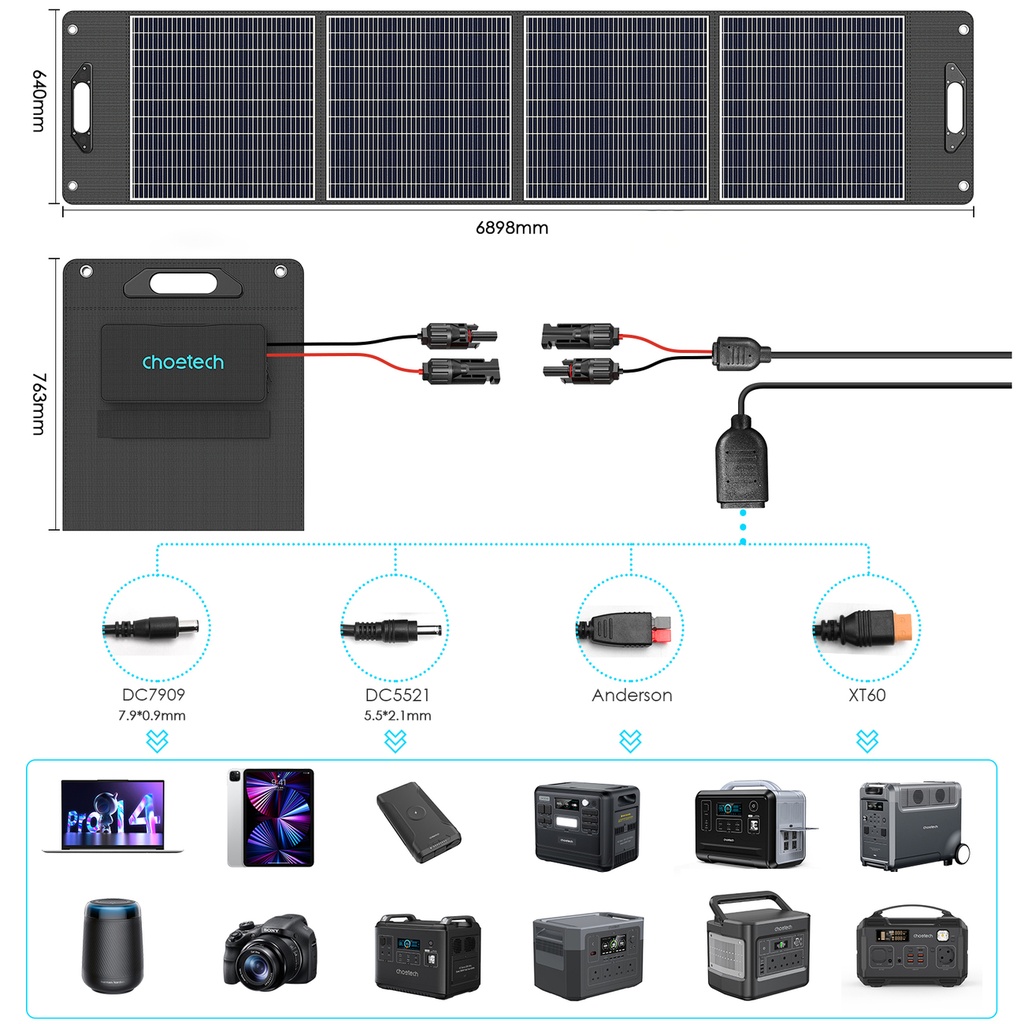 1021354-9-ladowarka-solarna-kempingowa-panel-slone-choetech-hurtownia-sklep.jpg