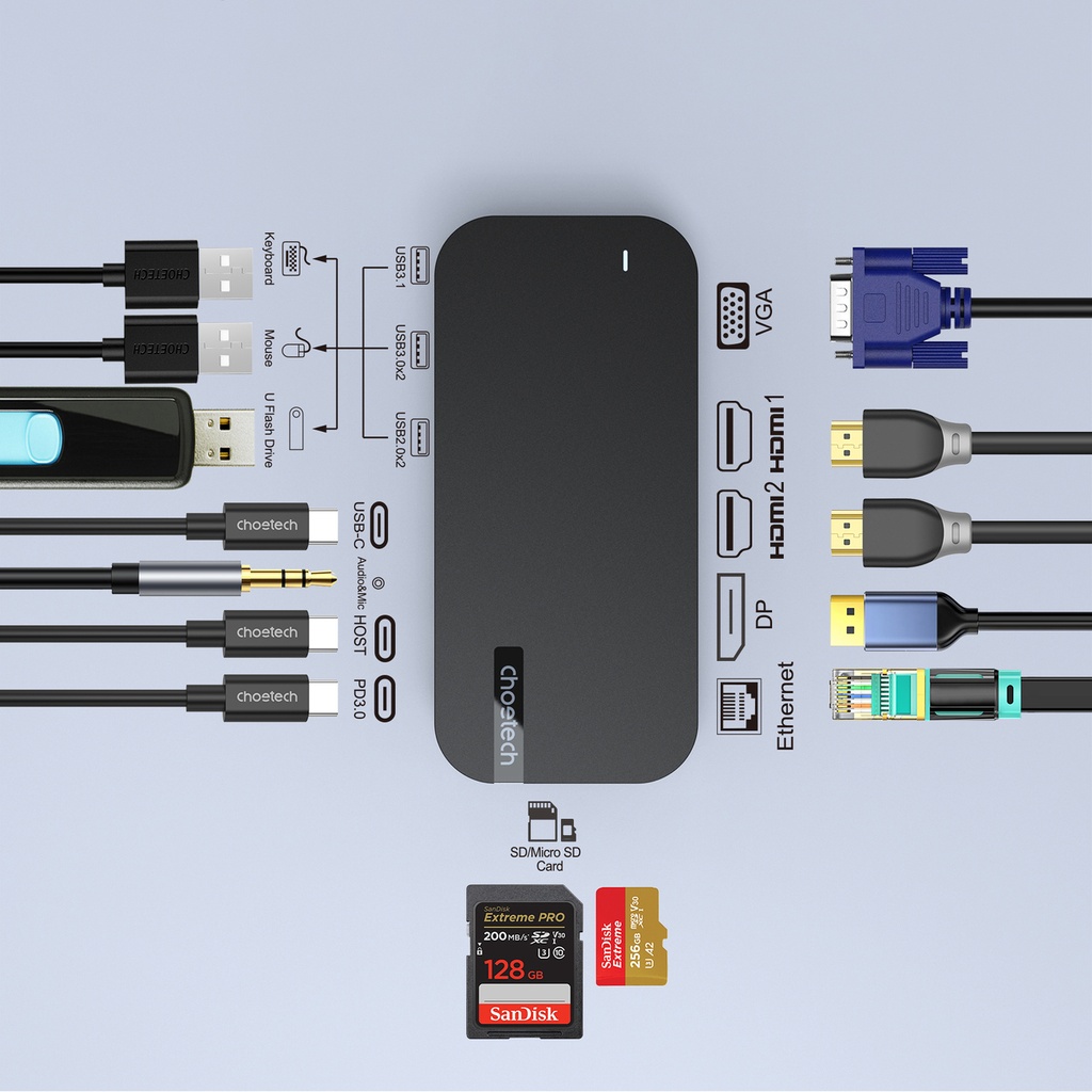1021357-5-hub-adapter-m52-usb-cusb-a-hdmi-vga-dp-s-choetech-hurtownia-sklep.jpg