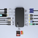 1021357-5-hub-adapter-m52-usb-cusb-a-hdmi-vga-dp-s-choetech-hurtownia-sklep.jpg