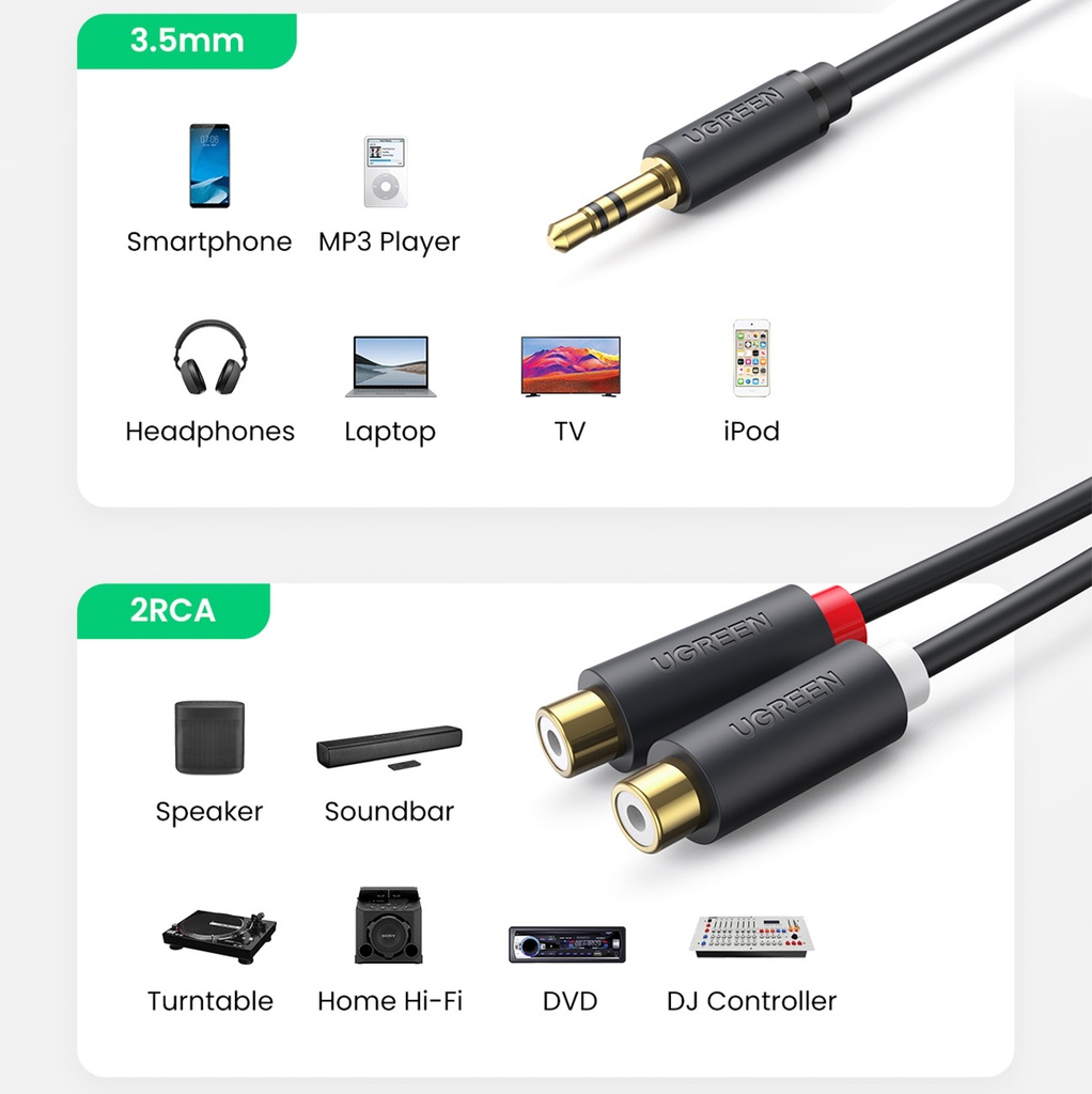 1021445-4-kabel-przewod-przejsciowka-audio-jack-3-ugreen-hurtownia-sklep.jpg