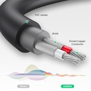 1021445-8-kabel-przewod-przejsciowka-audio-jack-3-ugreen-hurtownia-sklep.jpg
