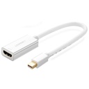 1021681-2-adapter-przejsciowka-fhd-mini-displaypor-ugreen-hurtownia-sklep.jpg