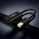 1021681-3-adapter-przejsciowka-fhd-mini-displaypor-ugreen-hurtownia-sklep.jpg