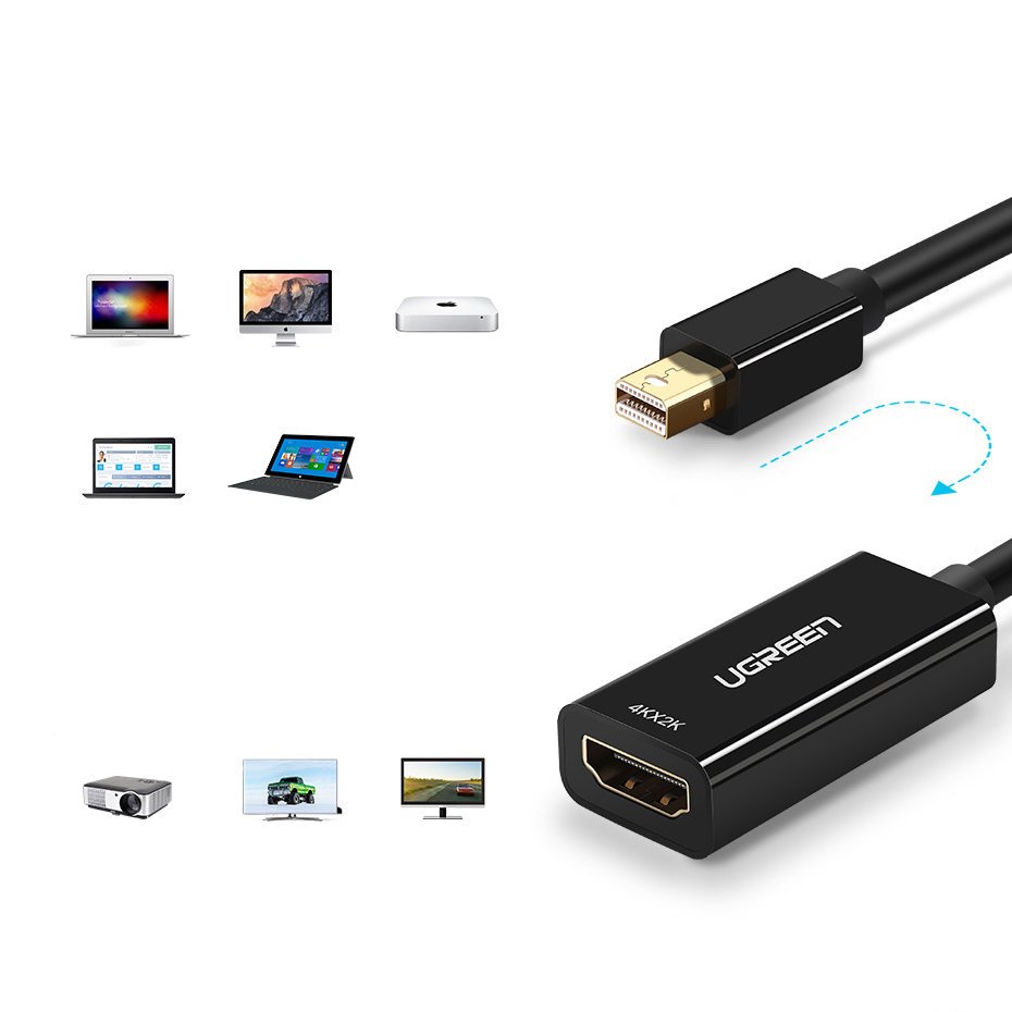 1021681-7-adapter-przejsciowka-fhd-mini-displaypor-ugreen-hurtownia-sklep.jpg