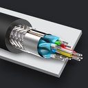 1021681-11-adapter-przejsciowka-fhd-mini-displaypor-ugreen-hurtownia-sklep.jpg
