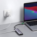 1021713-6-6w1-wielofunkcyjny-hub-usb-c-2x-usb-hd-ugreen-hurtownia-sklep.jpg