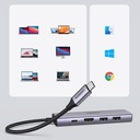 1021713-9-6w1-wielofunkcyjny-hub-usb-c-2x-usb-hd-ugreen-hurtownia-sklep.jpg
