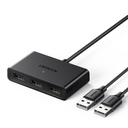 Jungiklio adapterio dėžutė USB 2 įėjimai - 3 išėjimai juoda